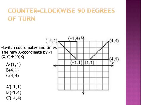 Check spelling or type a new query. 90 degrees counterclockwise rule. 90 Degree Clockwise Rotation