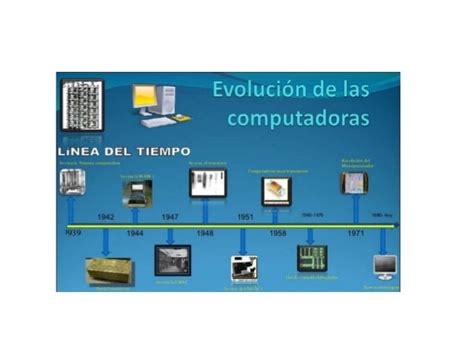 Línea Del Tiempo Historia De La Computación