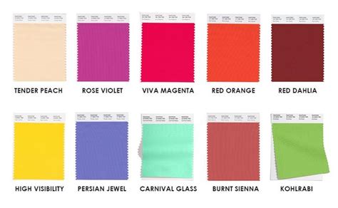 Pantone Top 10 Nyfw Fashion Color Trends For Fall 2023