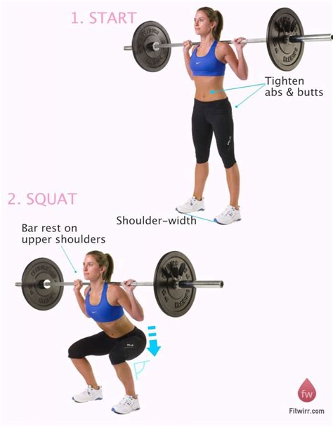 How To Do A Barbell Squat Properly With Good Form Fitwirr Barbell