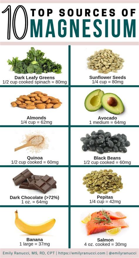 Printable Magnesium Rich Foods Chart Magnesium Plays A Role In A Number