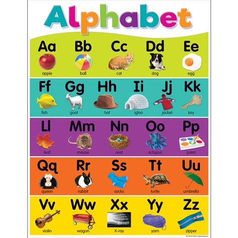 (visited 200,239 times, 2 visits today). Colorful Alphabet Chart - TCR7926 | Teacher Created Resources