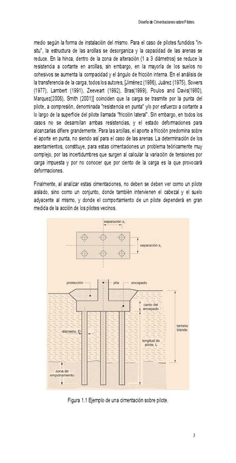 Pilotes Detallesconstructivos Net Calculo De Vigas Cimentacion Sistemas The Best Porn Website