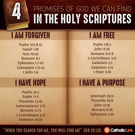 Infographic 4 Promises Of God We Can Find In The Bible Gods Promises
