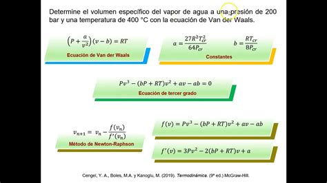 ¿cómo Determinar El Volumen Específico De La Ecuación De Van Der Waals