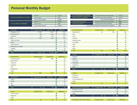 10 Budget Excel Sheet Template Perfect Template Ideas