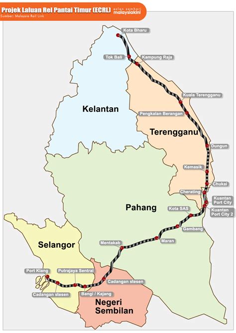 MB ECRL diteruskan berita gembira untuk orang T'ganu