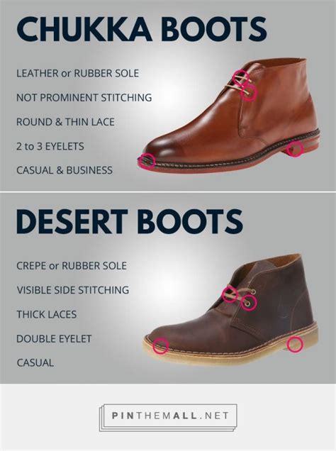 Chukka And Desert Boots Is There Any Difference A Grouped Images