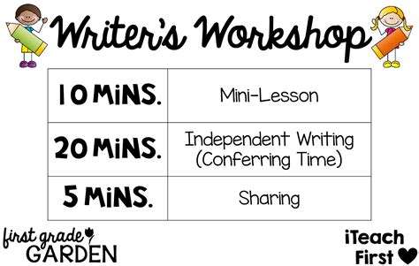 First Grade Garden Daily Schedule Writers Workshop