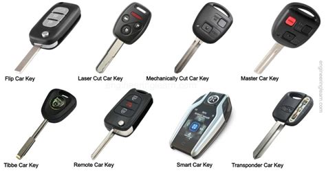 9 Types Of Car Keys Explained With Complete Details With Pictures