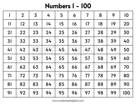 Printable Numbers 1 1000 Number Chart 1 1000 Workshee