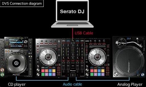 Dealscove promise you'll get the best price on products you want. Pioneer DDJ-SX2 DJ Controller | Pioneer ddj, Pioneer dj ...