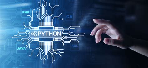 Python Programming Top 12 Applications Of Python In Business Drc Systems