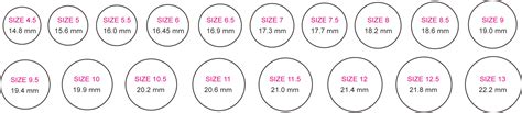 Ring Size Charts