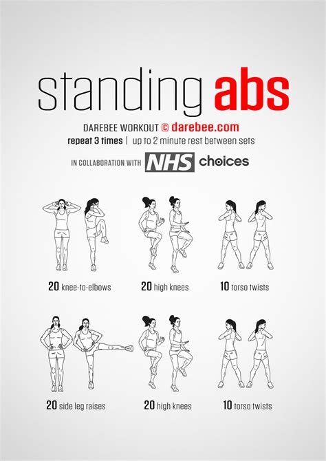 Abs Standing Up Off