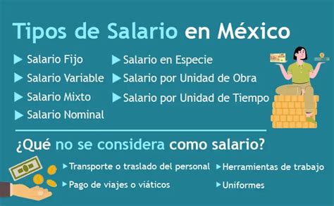 Tipos De Salario En México ¿cuales Son Y En Qué Consisten