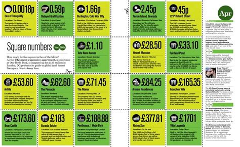 May 08, 2021 · plus any of your favorite 16 toppings! Pin on Great Infographics