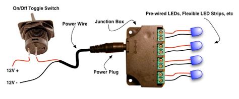 Of course, if all you want is an led to come on when you press a button switch you do not need an arduino, simply wire the led and switch in series and. Junction Box | Electrical Junction box | Connect Your Wires