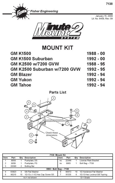 New Fisher Minute Mount 1 And 2 Plow Frame Mounts — Boondocker Equipment