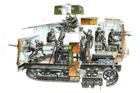 The A7v The Main German Battle Tank Of World War 1 Only 20 Ever Made