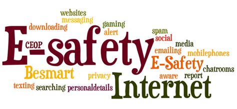 Image result for esafety
