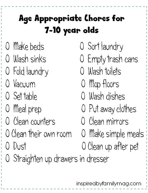 Age Appropriate Chores For Kids Age Appropriate Chores For Kids