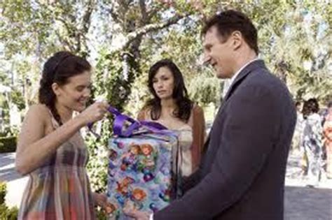 Aliens, spaceships, pirates, laser guns, light swords, ancient shrines, and genetic engineering. Just In Time: Best Birthday Movies: Funny, Romantic, and ...