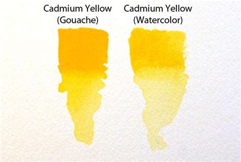 Gouache Vs Watercolor Whats The Difference American Watercolor