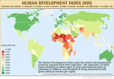 Map Of The Human Development Index The Global Education Project