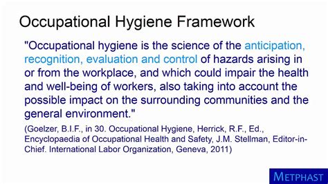 Occupational Hygiene Framework Youtube