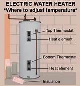 Photos of What Is More Efficient Gas Or Electric Hot Water Heater