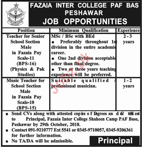 Fazaia Inter College Paf Base Peshawar Teaching Jobs 2018 2023 Job