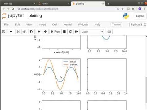 Matplotlib Subplots Youtube