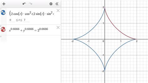 Parametric Curve X Cos T Y Sin T How Do I Find The Area