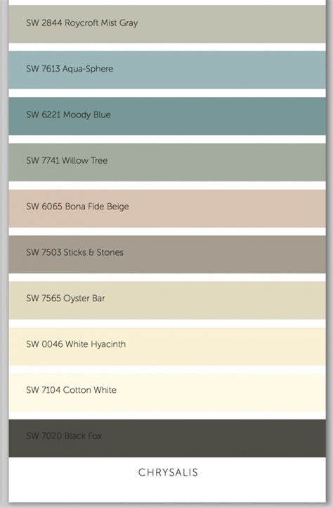 Favorites From The 2015 Paint Color Forecasts Interior Paint Colors