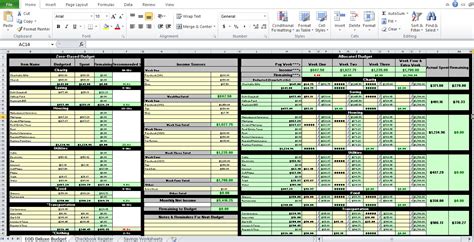 Personal Budget Worksheet Excel Excel Tmp