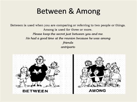 Do you know the difference between BETWEEN & AMONG? #learnenglish | Learn english, New words in ...