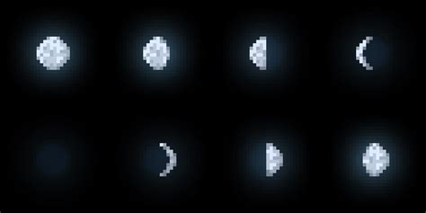 Moon Phases Image Minecraft Mod Db