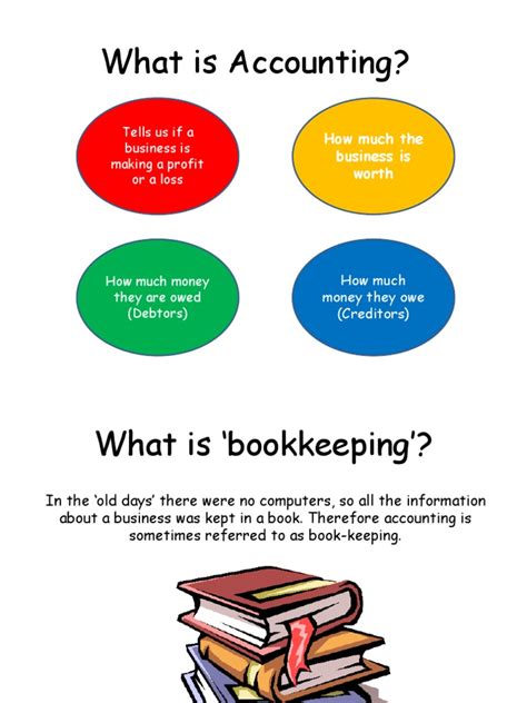 An Introduction To Basic Accounting Principles The Accounting Equation And How Transactions