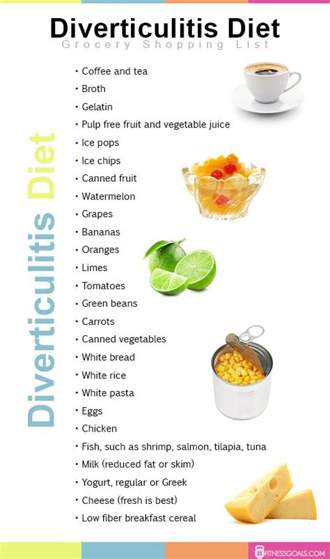 Diet For Diverticulitis Rijals Blog