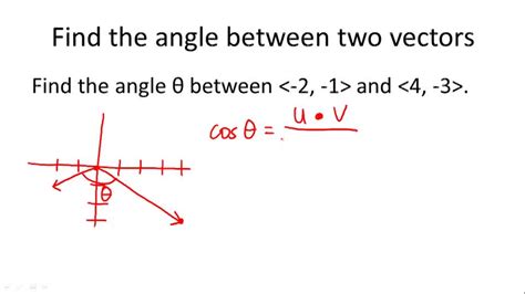 The Angle Between Two Vectors Example 1 Video Calculus Ck 12