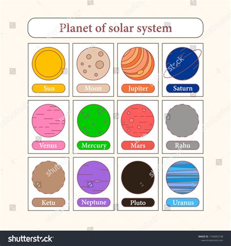 Planets Of The Colors