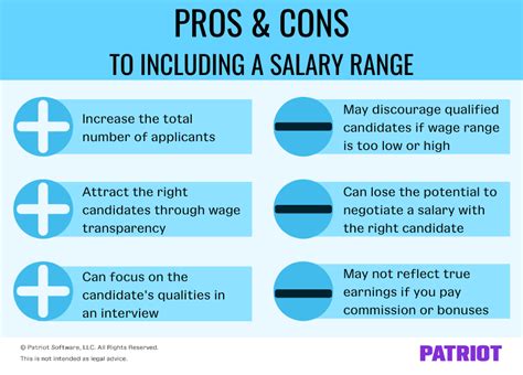 Job Description Salary Range Laws Pros And Cons And More