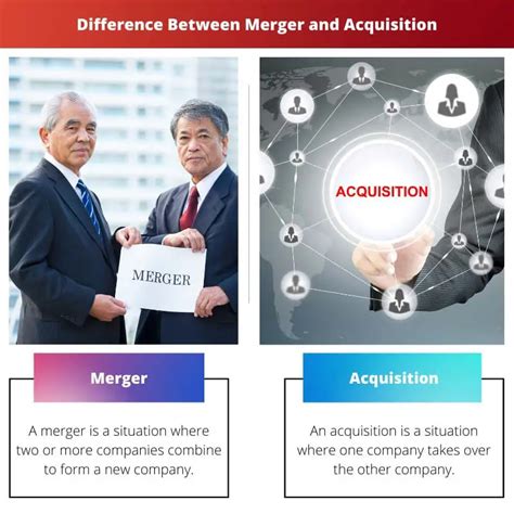 Merger Vs Acquisition Difference And Comparison