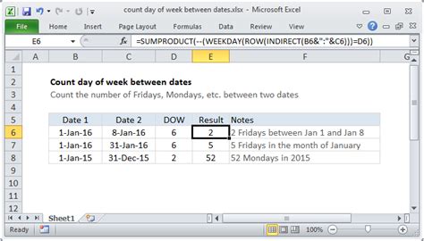 Excel Formula Count Day Of Week Between Dates Exceljet