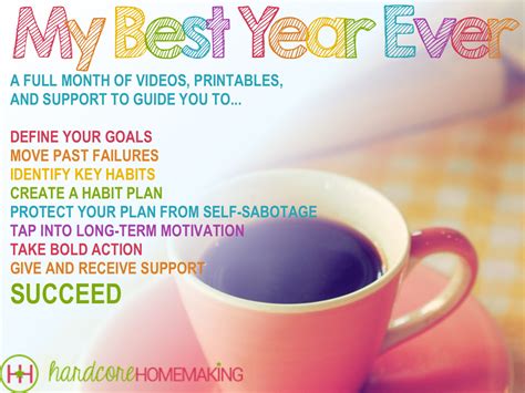 My Best Year Ever Reaching Goals Through Habits Learn With Joyful Abode