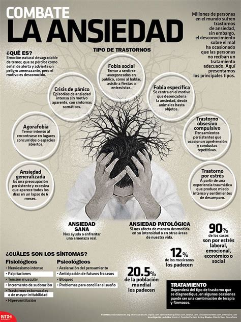 Infografia Combate La Ansiedad Prevencionar