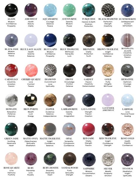 Healing Power Of Stones Nialaya Jewelry Gemstone Healing Gemstone