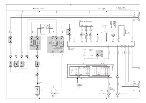 Maybe you would like to learn more about one of these? DIAGRAM Toyota Matrix Wiring Diagram FULL Version HD Quality Wiring Diagram - GEINOKAIGI.XYZ