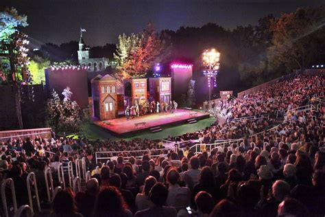 Fill up your calendar with the best nyc events in october 2020. Complete Guide to Shakespeare in the Park in NYC for 2020